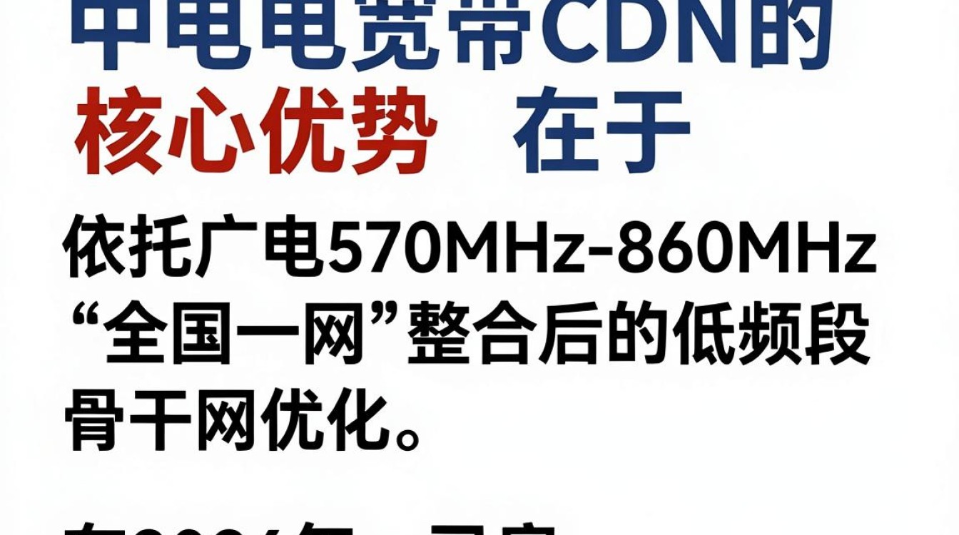 广电宽带cdn 广电宽带cdn
