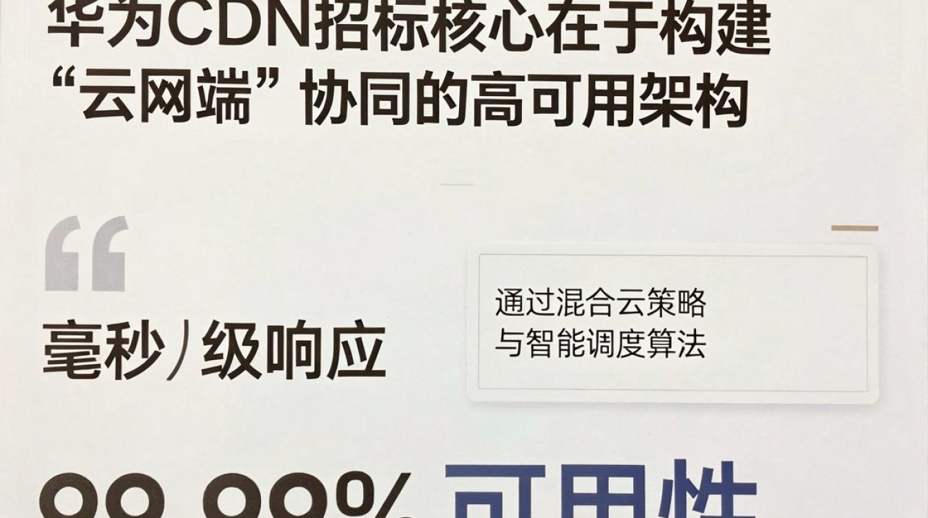 华为cdn招标