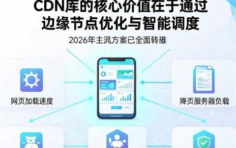 国内cdn库哪家好？国内cdn加速服务哪家强