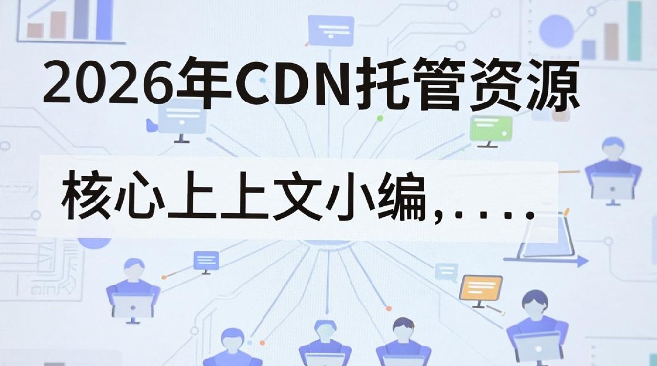cdn托管资源 cdn托管资源