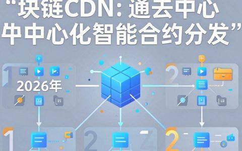 区块链CDN是什么，区块链CDN