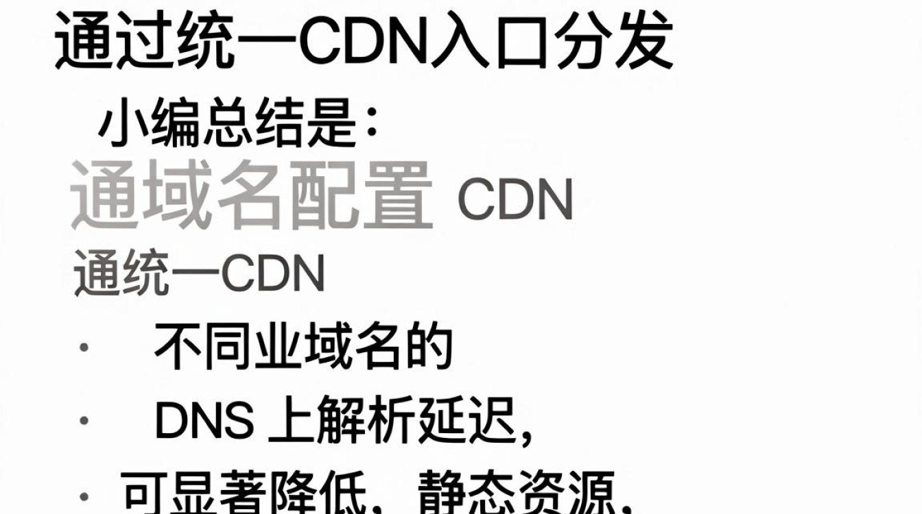 cdn 多域名 cdn 多域名