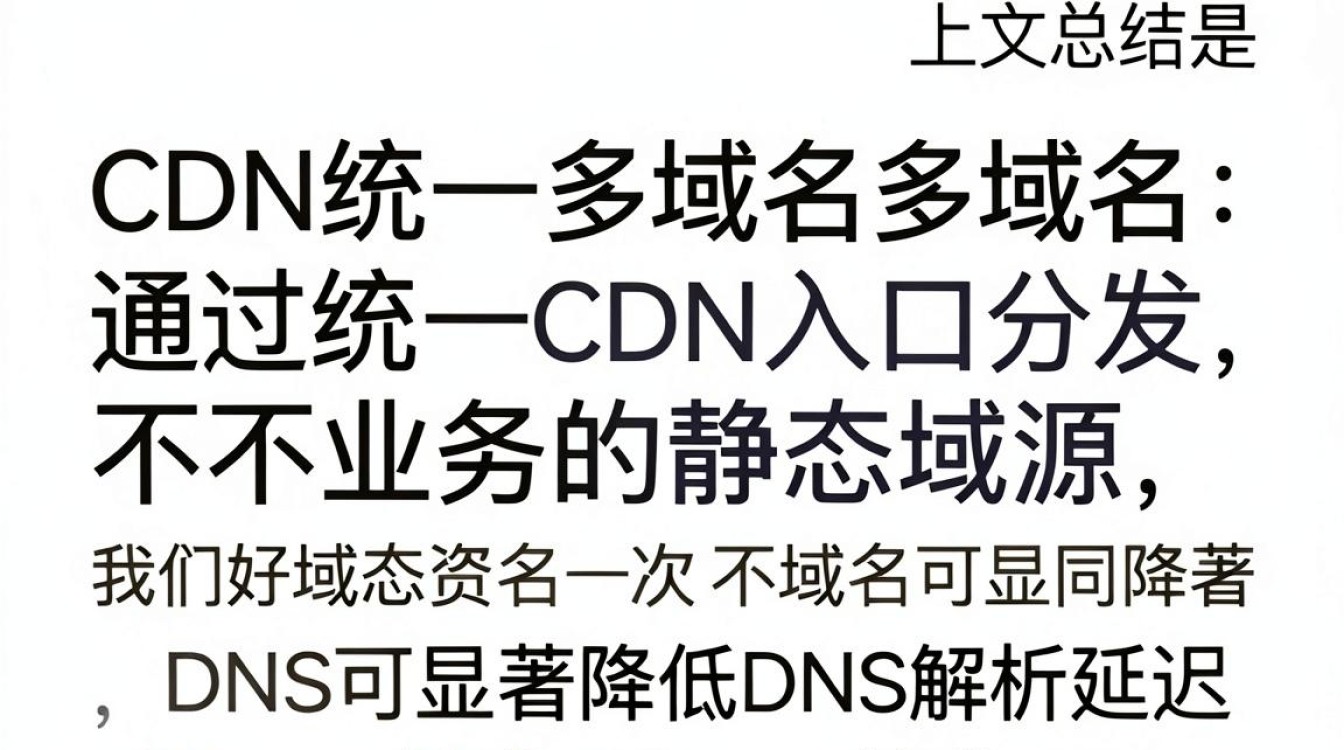 cdn 多域名 cdn 多域名