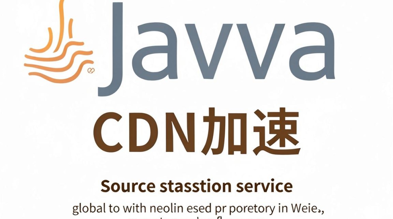 java与cdn java与cdn