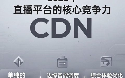 直播平台cdn卡顿怎么办，直播平台cdn加速