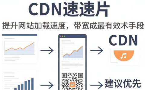 cdn加速图片怎么用，cdn加速图片是什么