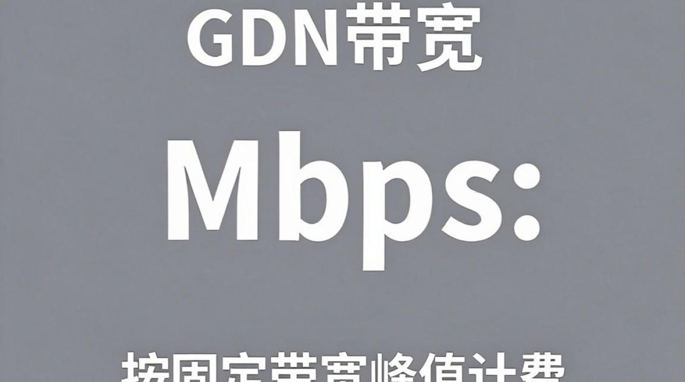 cdn带宽单位 cdn带宽单位