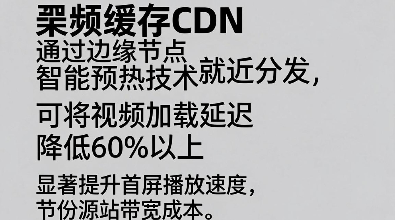 视频缓存cdn 视频缓存cdn