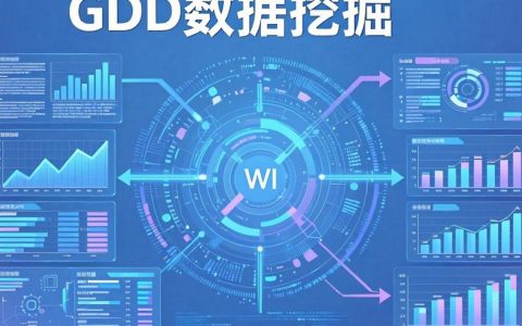 cdn 数据挖掘是什么，cdn 数据挖掘技术