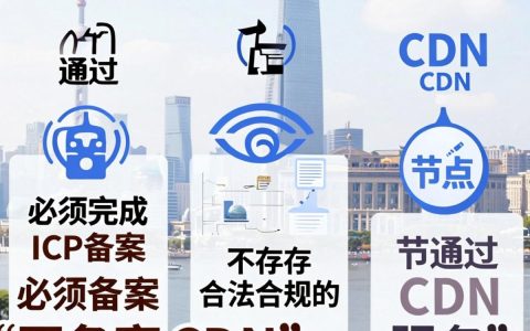 cdn不备案能用吗，cdn备案要求