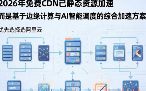 免费cdn 2017怎么用，免费cdn加速