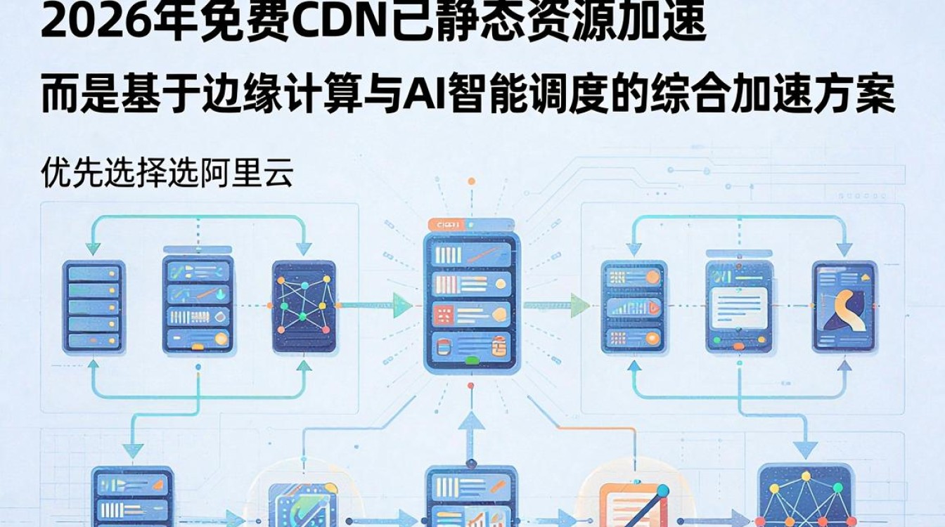 免费cdn 2017