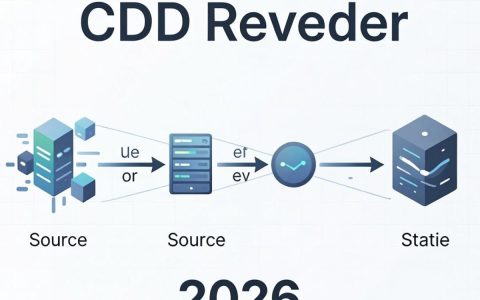 CDN重定向失败怎么办，cdn重定向