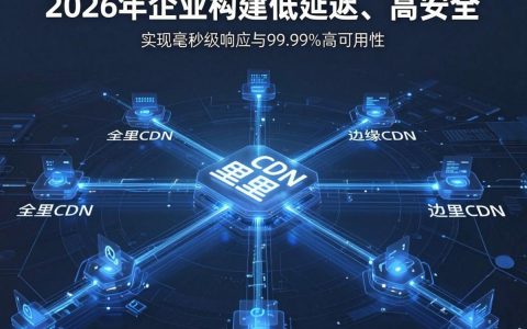 阿里cdn节点在哪，阿里cdn节点位置查询