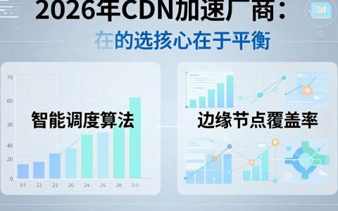 cdn加速厂商哪家强，cdn加速厂商