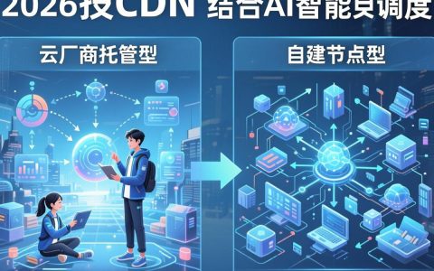 如何架设cdn，cdn搭建教程