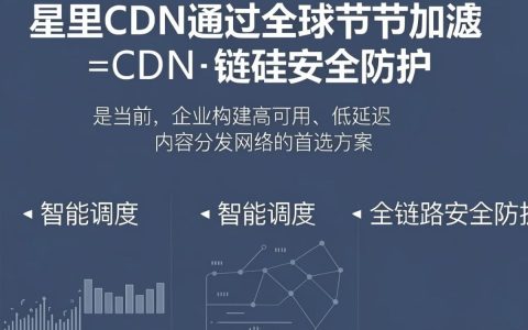 阿里cdn使用，阿里cdn怎么使用