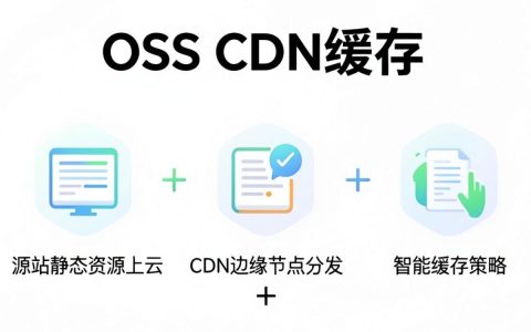 oss cdn缓存怎么配置，oss cdn缓存
