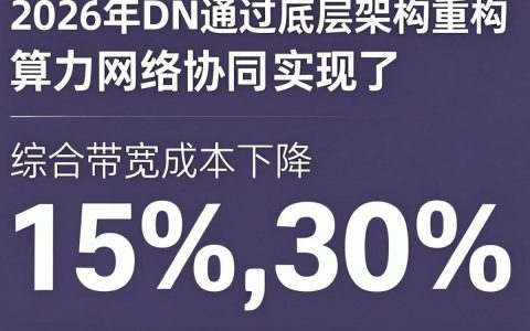 阿里cdn降价是真的吗，阿里cdn降价