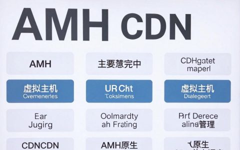 amh搭建cdn，amh如何搭建cdn