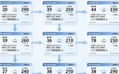12306cdn是什么，12306cdn加载失败怎么解决