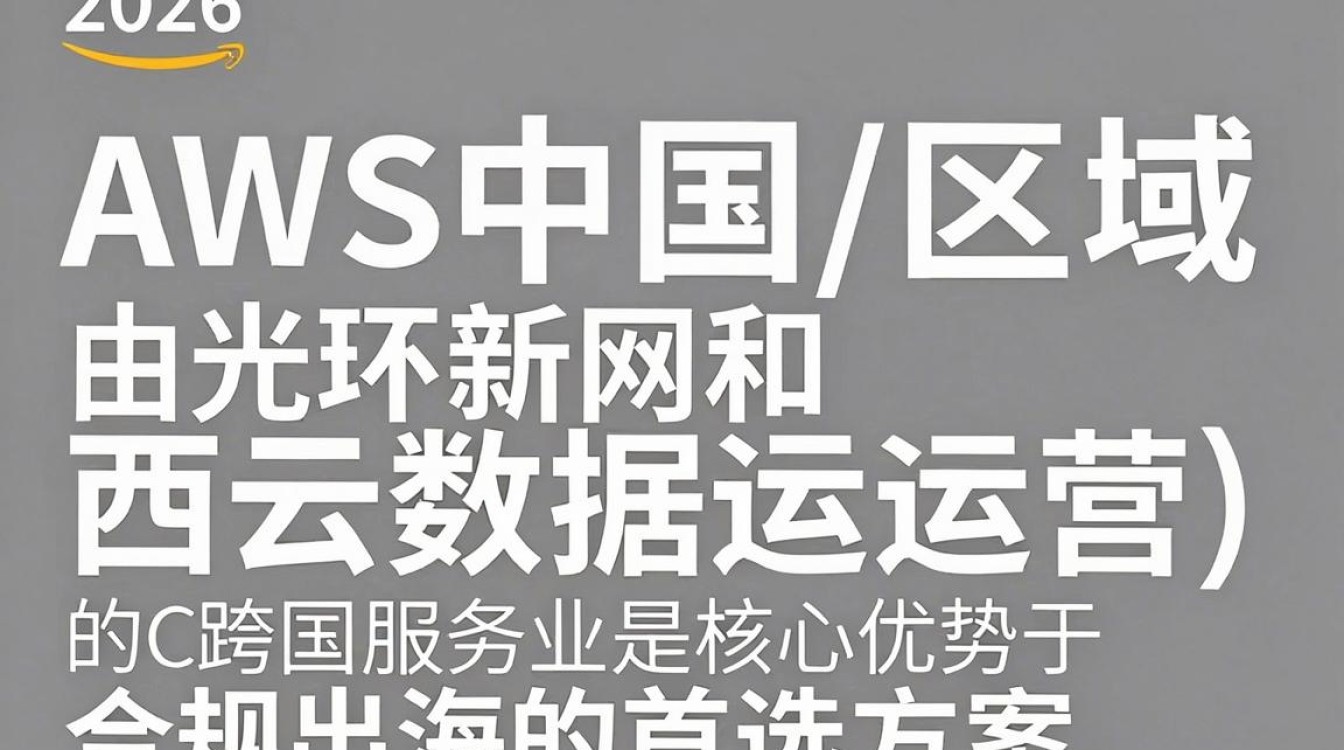 aws cdn 中国 aws cdn 中国