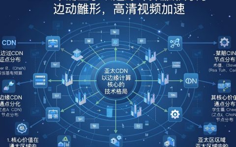 亚太cdn 2017好用吗，亚太cdn 2017