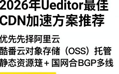 ueditor cdn地址在哪里？ueditor cdn地址配置方法