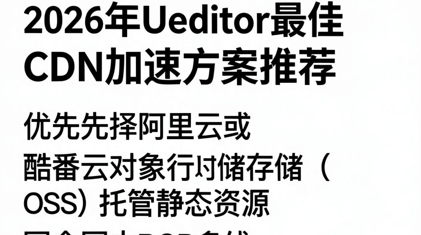ueditor cdn 地址 ueditor cdn 地址