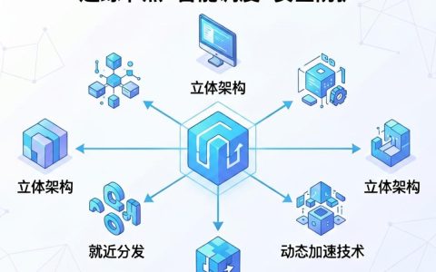 cdn系统部署教程，cdn系统部署