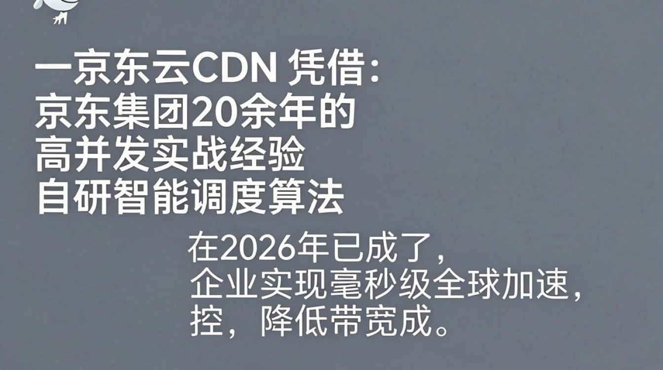 京东云cdn 京东云cdn