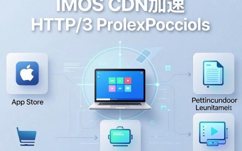 ios cdn加速慢怎么解决，ios cdn加速