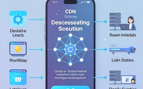 cdn加速app怎么用，cdn加速app哪个好用