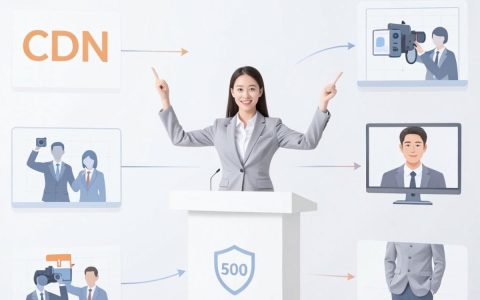 自己建设CDN，自建CDN需要多少钱
