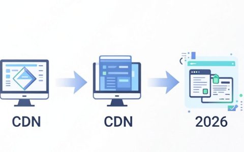 {ns cdn}是什么，{ns cdn}加速服务怎么用