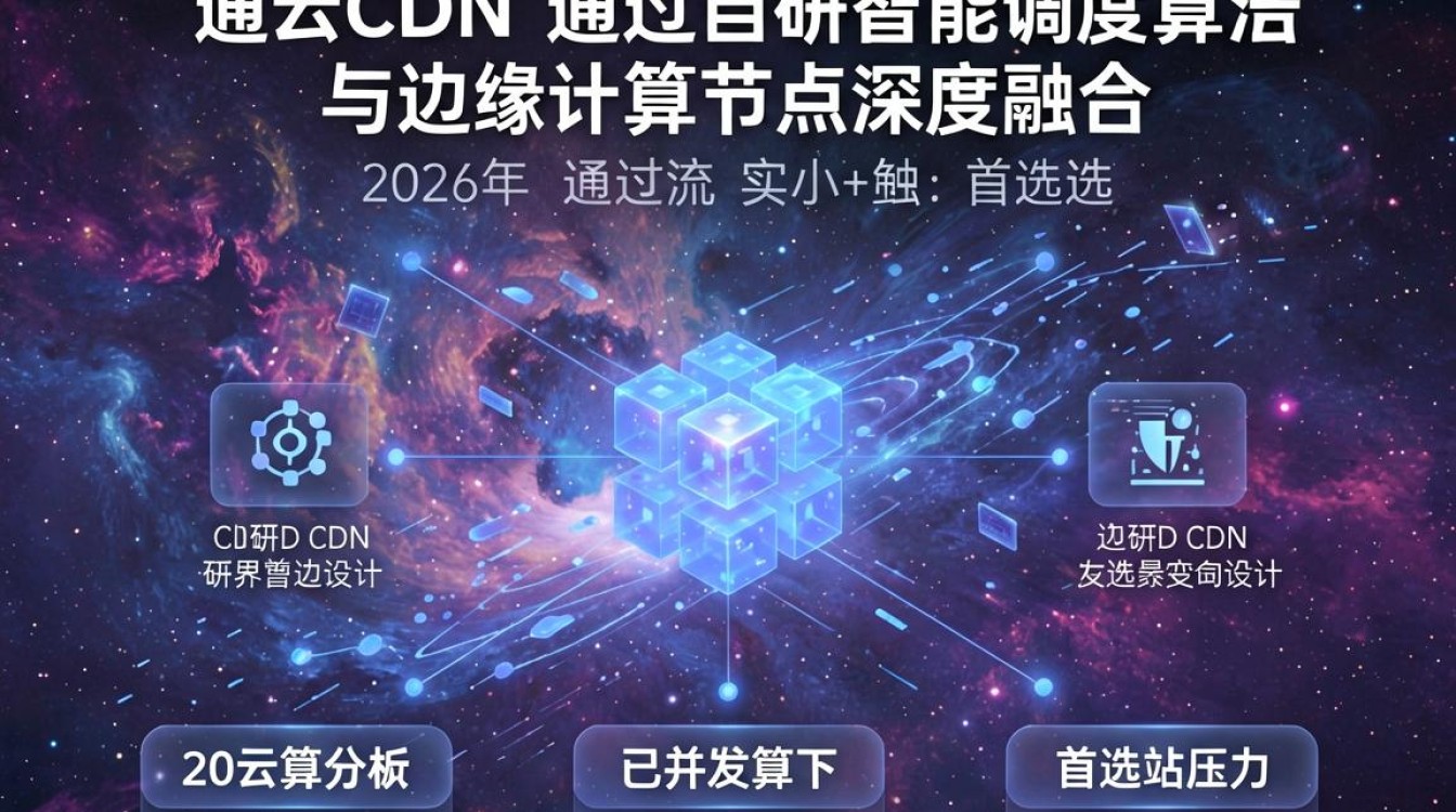 星云cdn 星云cdn