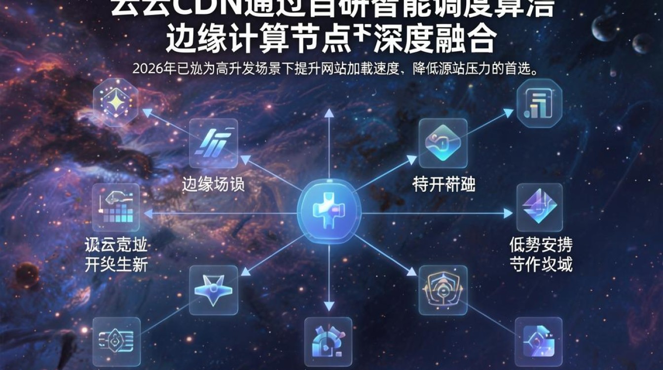 星云cdn 星云cdn