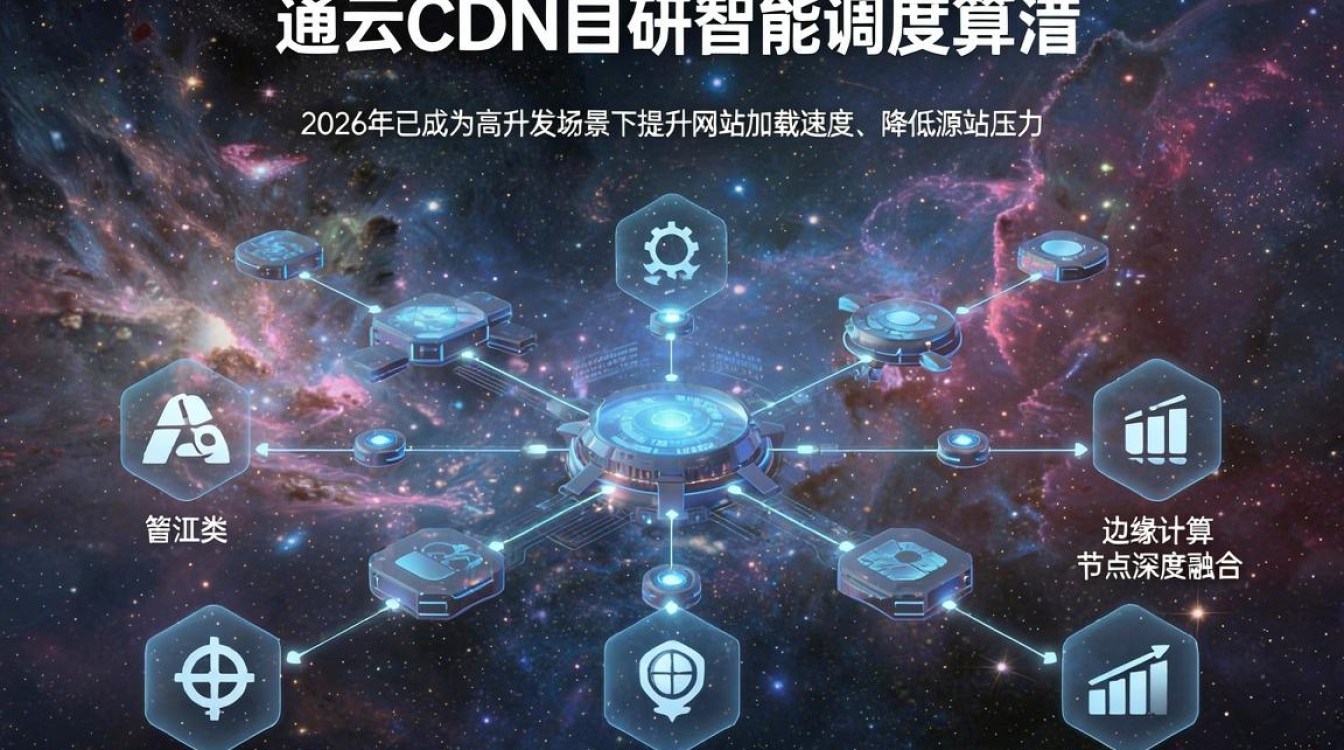 星云cdn 星云cdn