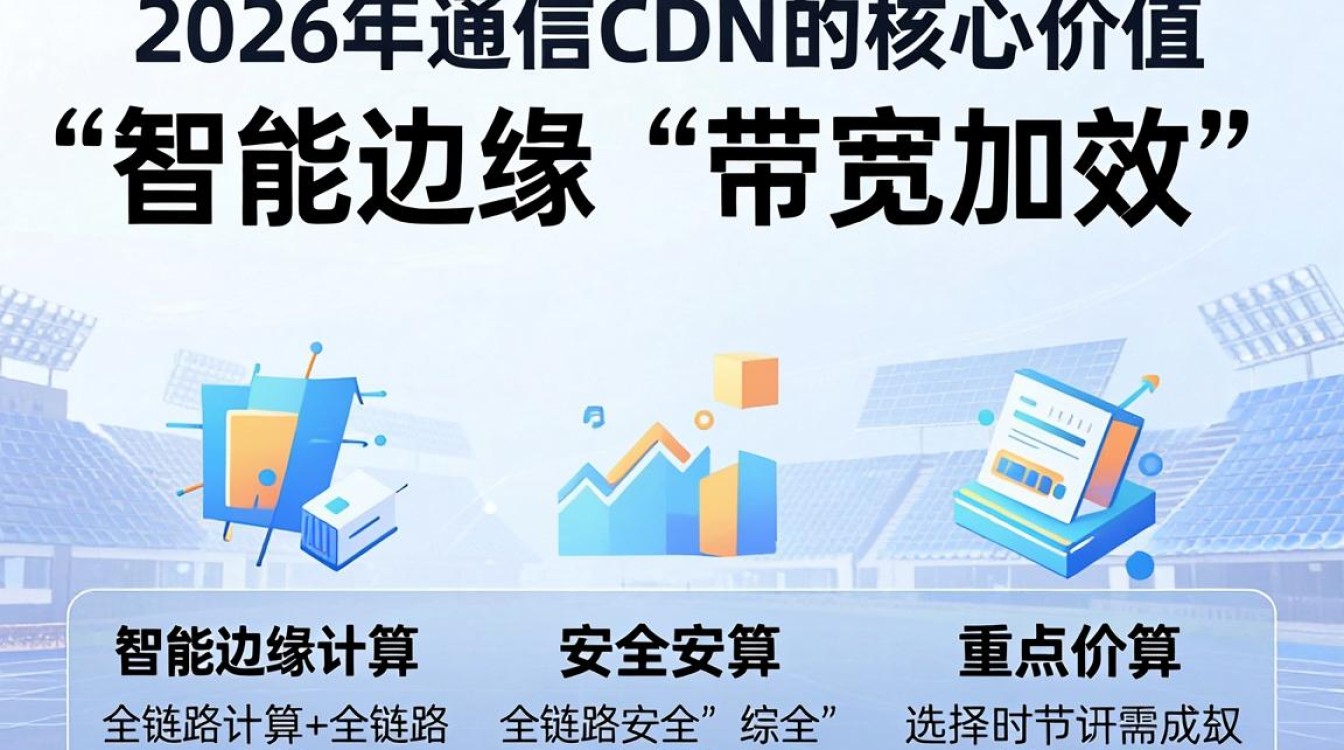 通信cdn 通信cdn