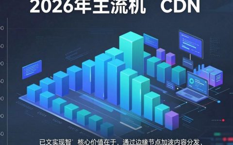 主机cdn加速慢怎么办，主机cdn加速