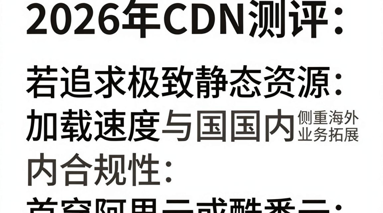 cdn测评 cdn测评