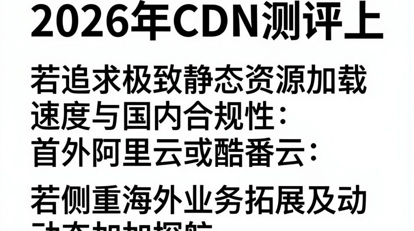 cdn测评 cdn测评