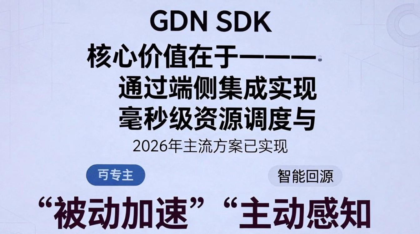cdn sdk cdn sdk