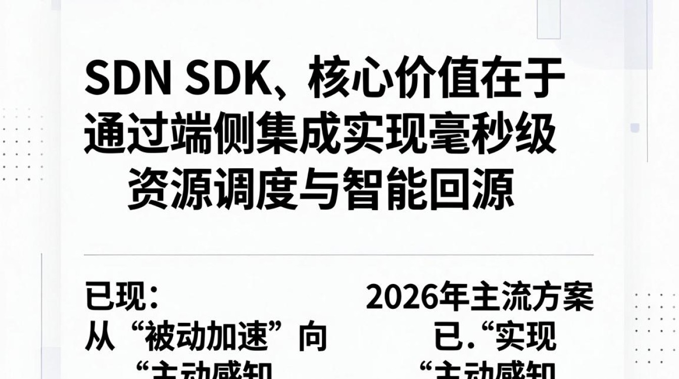 cdn sdk cdn sdk