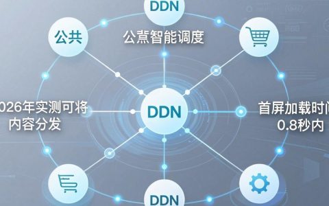 cdn公共缓存是什么？CDN公共缓存加速原理