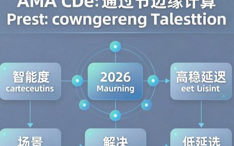 akma cdn是什么，akma cdn加速效果怎么样