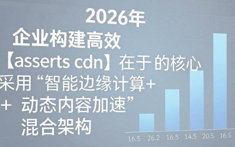 assets cdn是什么，cdn静态资源加速