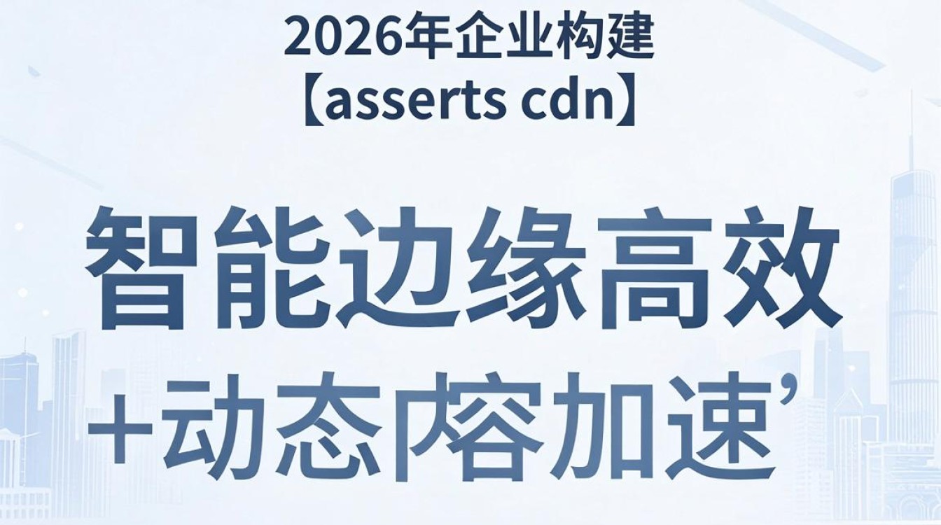 assets cdn