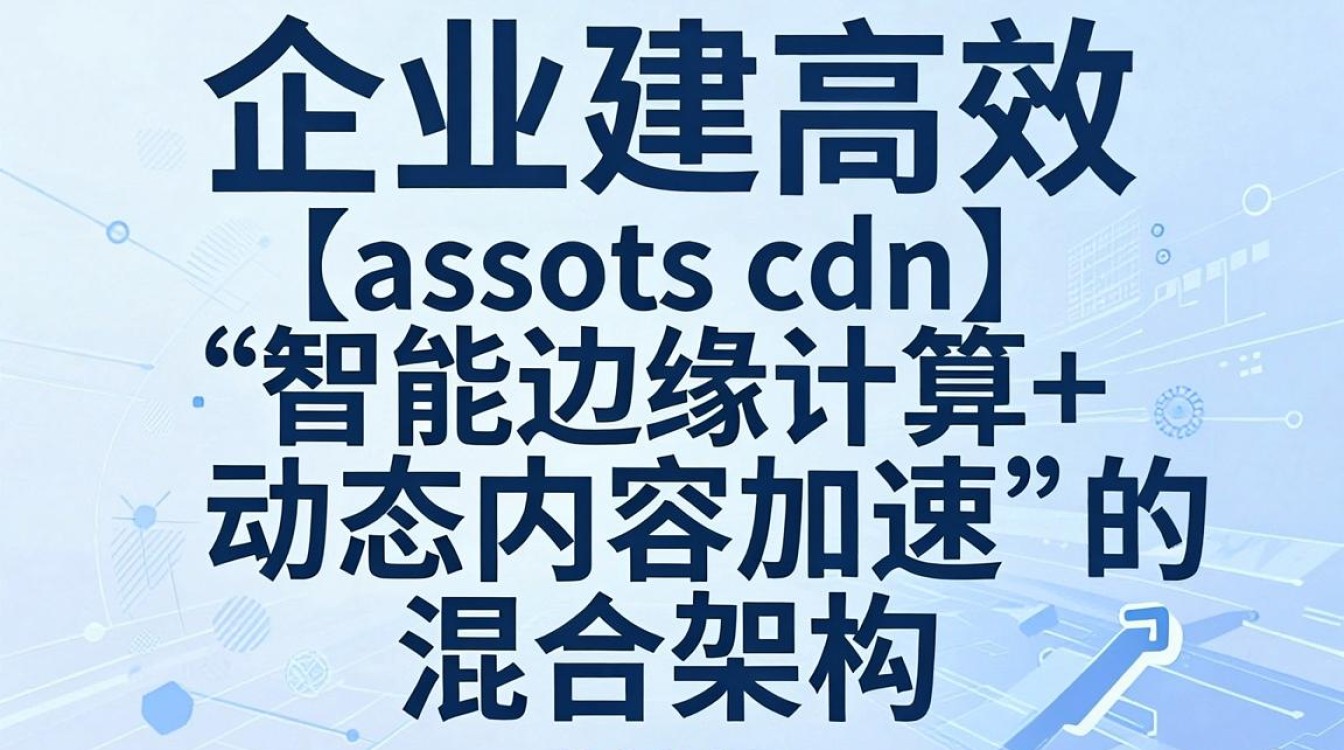 assets cdn