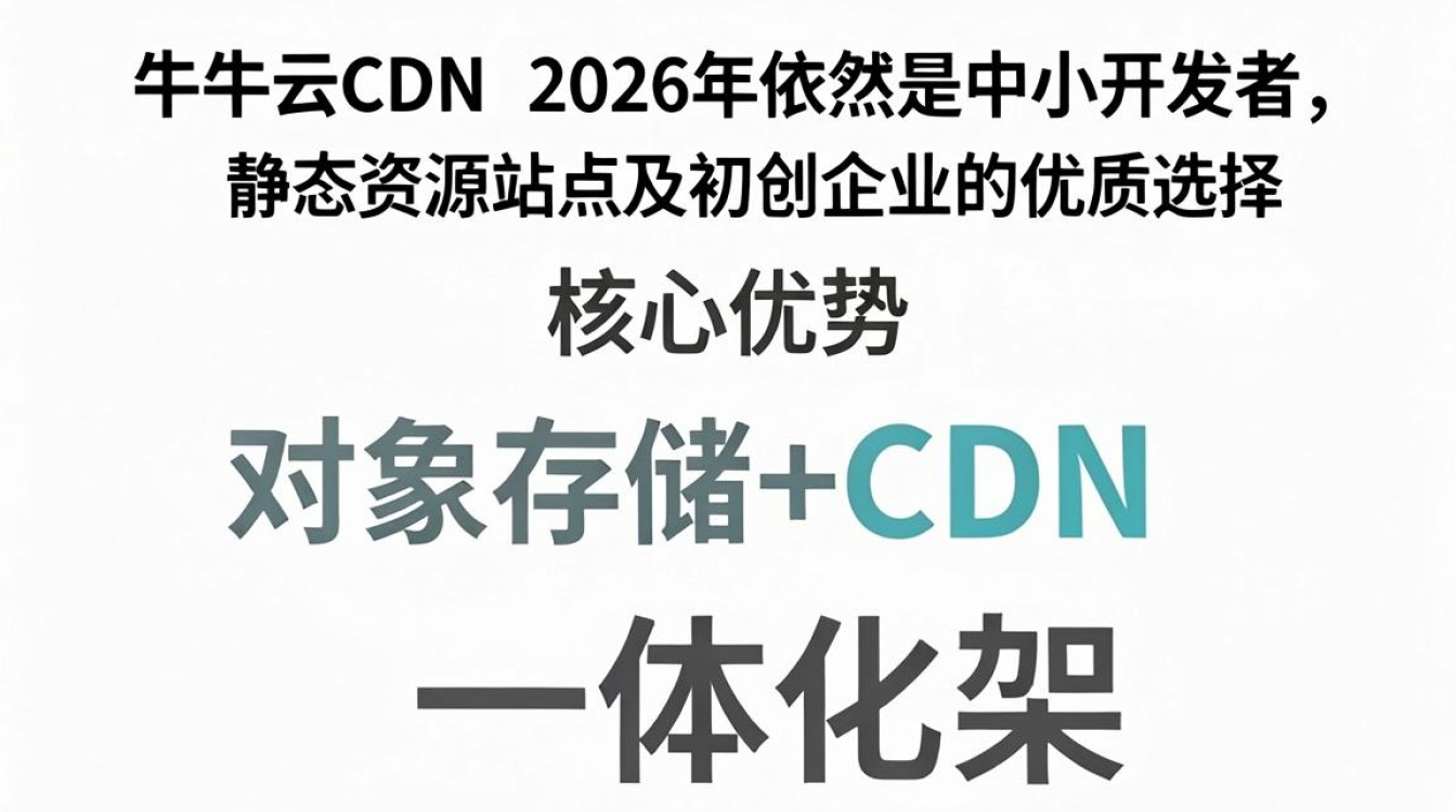 七牛免费cdn怎么样 七牛免费cdn怎么样